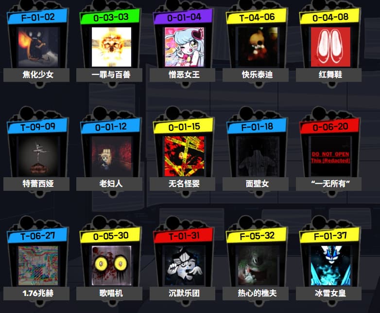脑叶公司异想体图鉴
