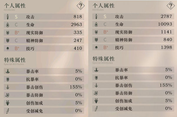 重返未来1999台服
