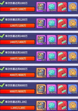 超凡洗刷皂怎么获取配图8