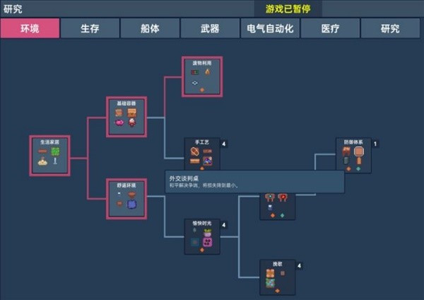 洋流朋克移植版