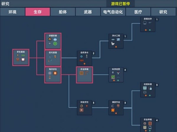 洋流朋克移植版