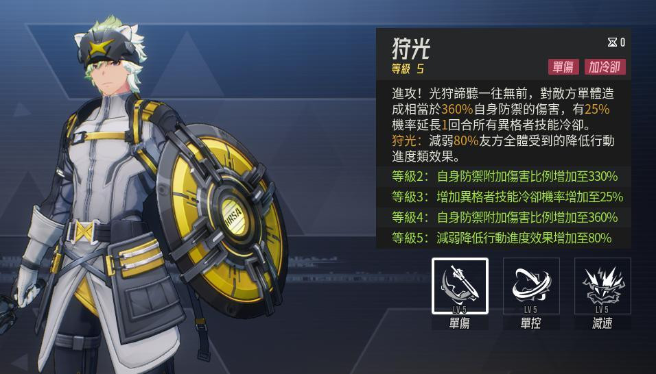 伊瑟重启日国际服