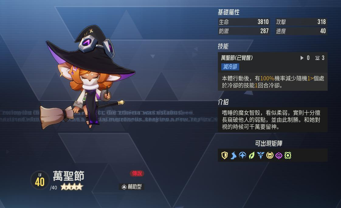 伊瑟重启日国际服