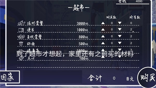 幸福家里蹲的养成方法汉化版
