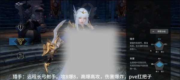 欲望王座游戏