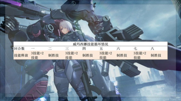 最强的二代人形威玛西娜配图6