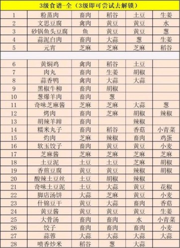 江湖悠悠单机版