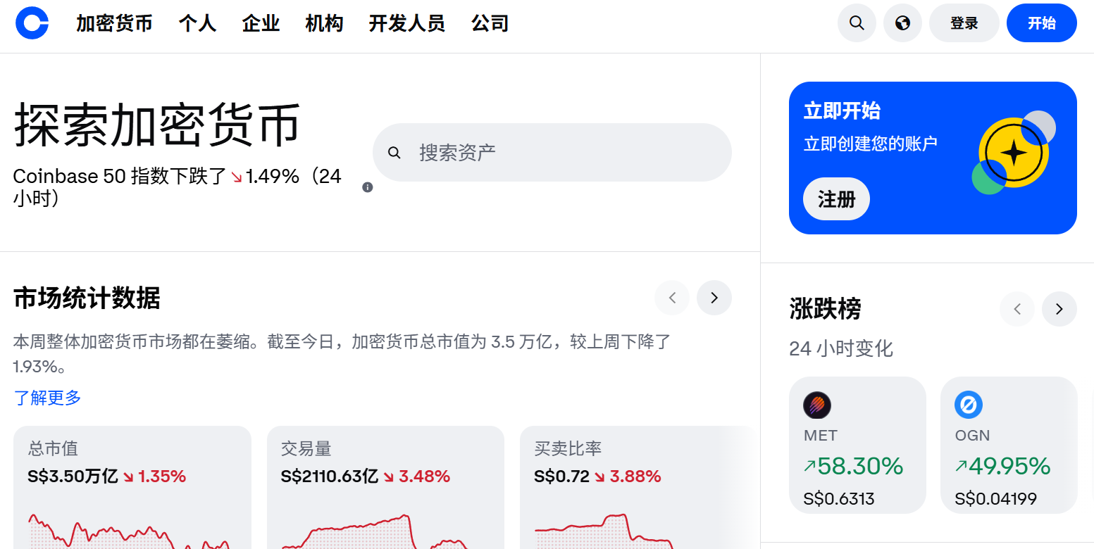 coinbase交易所中文版官网