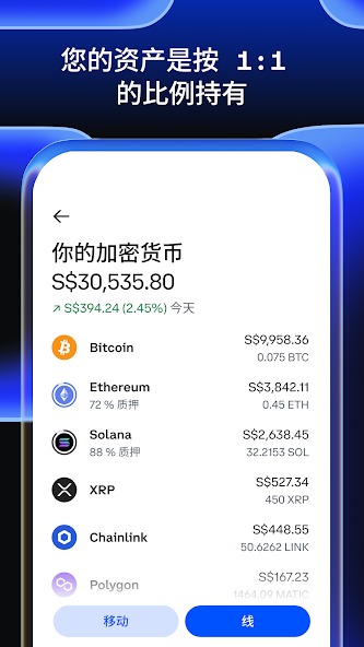 coinbase交易所