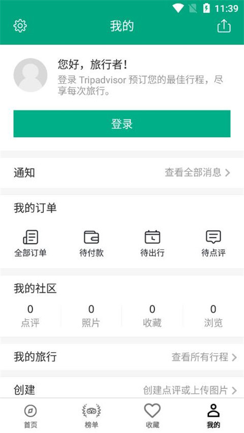 tripadvisor猫途鹰