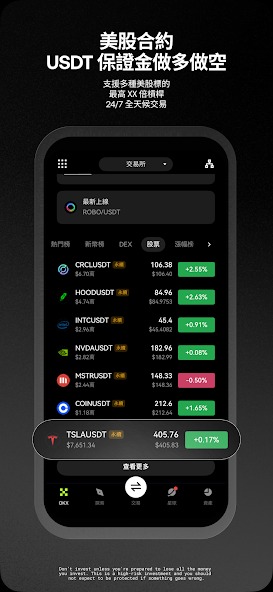 欧交易所截图6