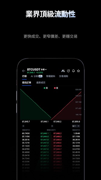 抹茶交易所截图1