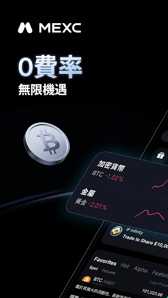 抹茶交易所截图6