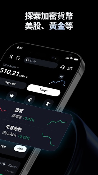 抹茶交易所截图7