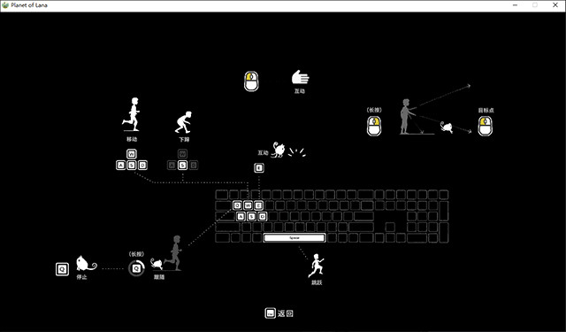 拉娜之星手机版