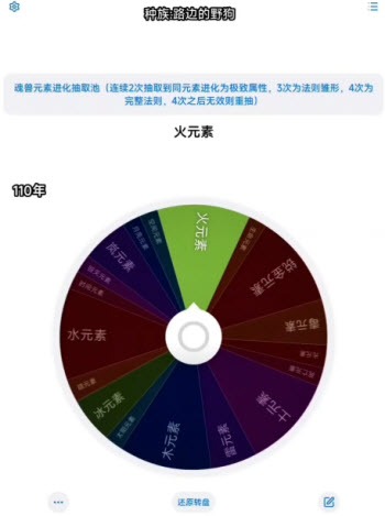 斗罗命途截图4