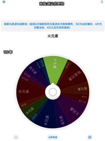 斗罗命途