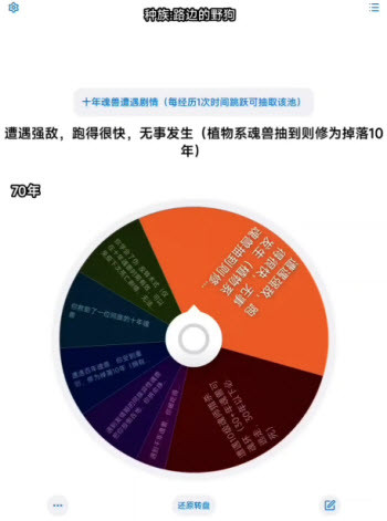 斗罗命途