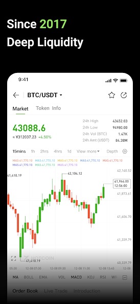 热币交易所可靠吗