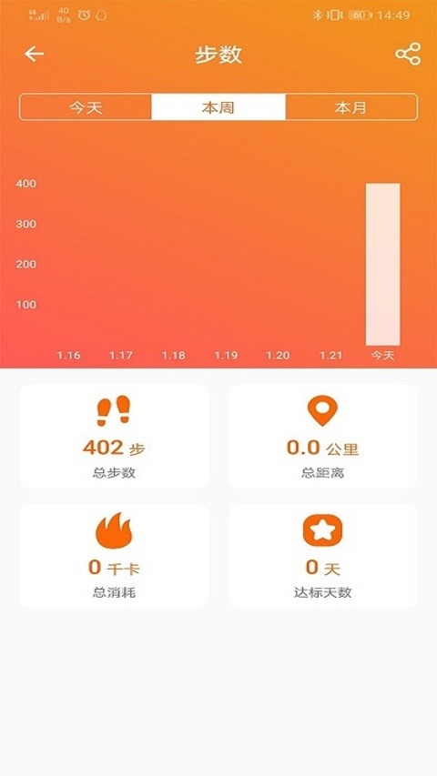 fitcloudpro智能手表截图4