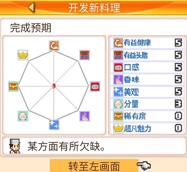 美食梦物语免费版