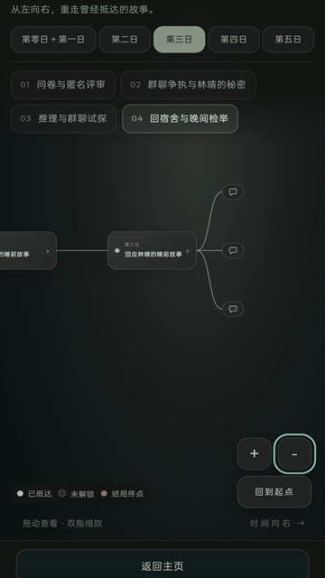 异常校园模拟器中文版截图3