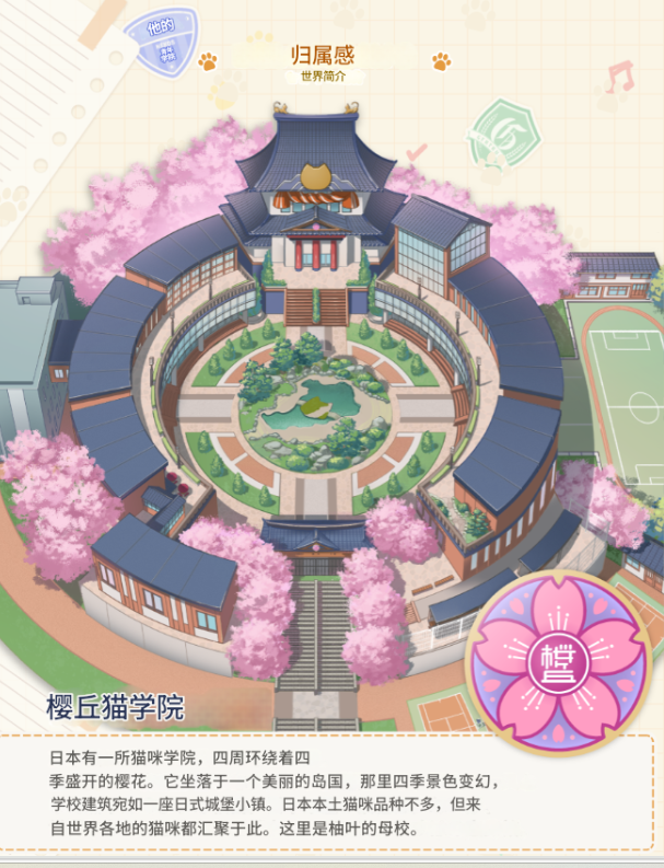 猫娘乐园世界连结