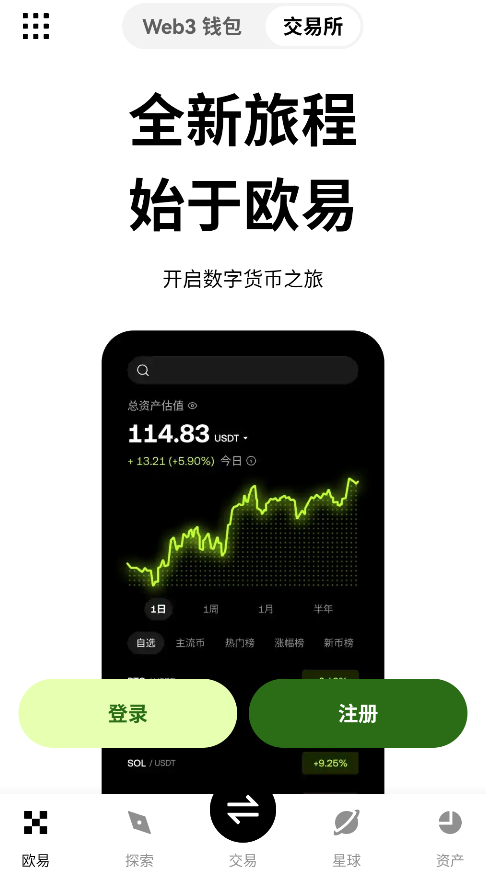 okek交易所怎么登入