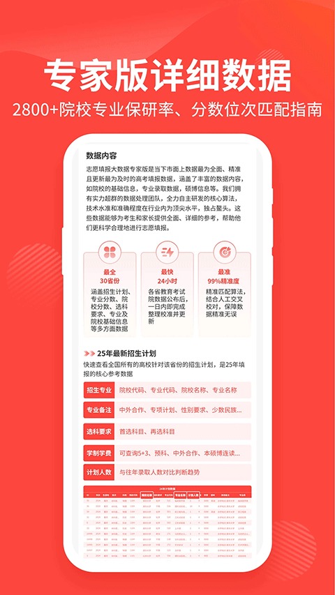 阳光高考网(手机版)截图3