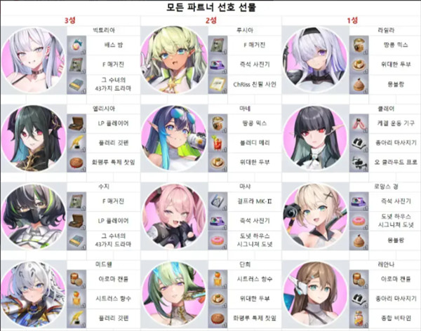 极乐事件簿