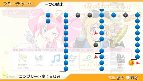 黑猫两条线全Clear攻略截图1