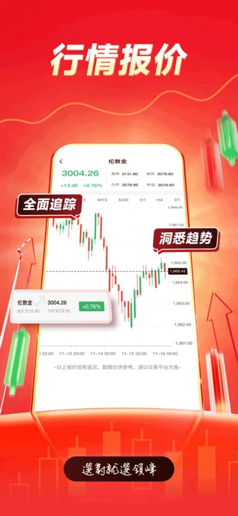 领峰贵金属专业版截图1