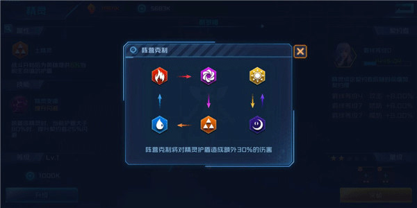 女神星球国际服