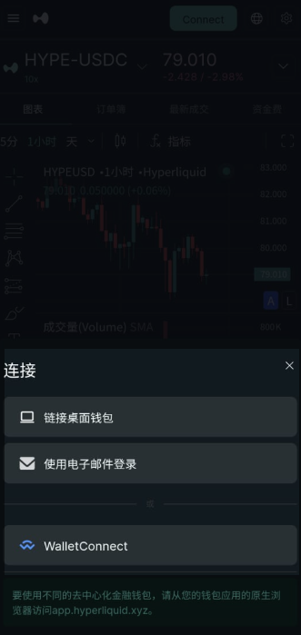 hyperliquid交易所app怎么用