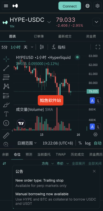 hyperliquid交易所app怎么用