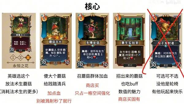 印度蘑菇车流派玩法思路截图1
