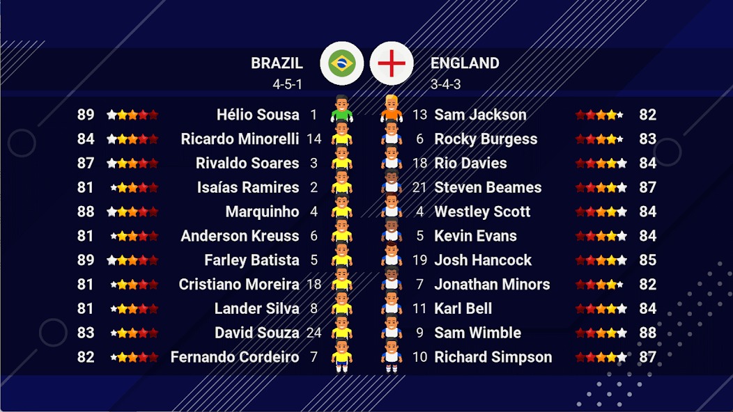 世界足球冠军mod版截图3