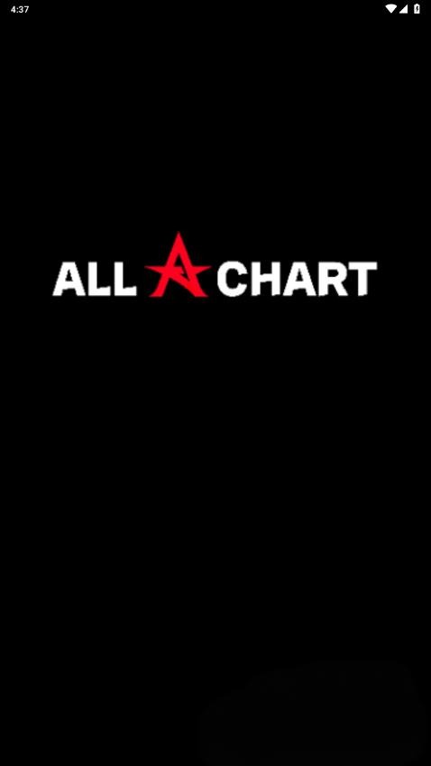 allchart投票截图3