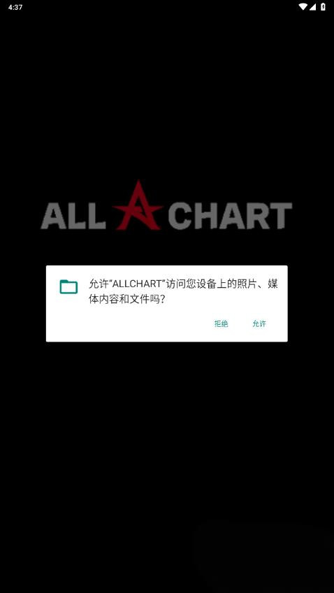 allchart投票