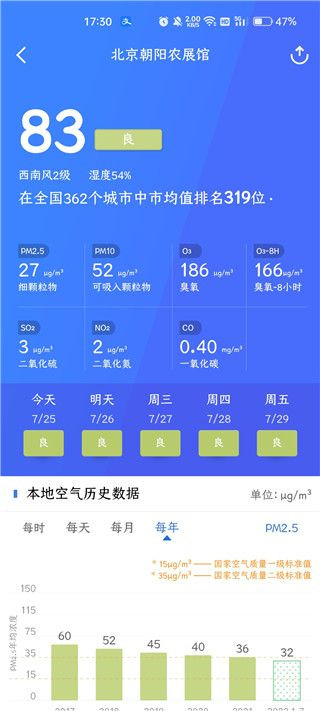 蔚蓝地图旧版本