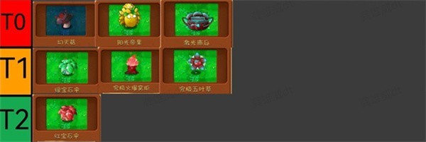 植物大战僵尸融合版3.9二创版