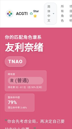 acgti二次元人格测试截图0