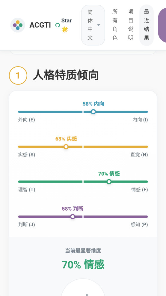 ACGTI二次元人格测试手机版