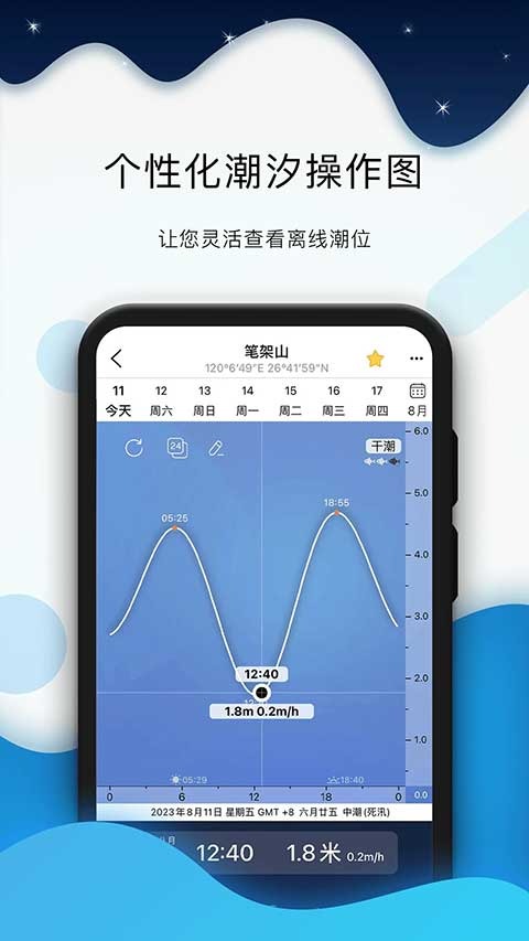 全球潮汐手机版截图1