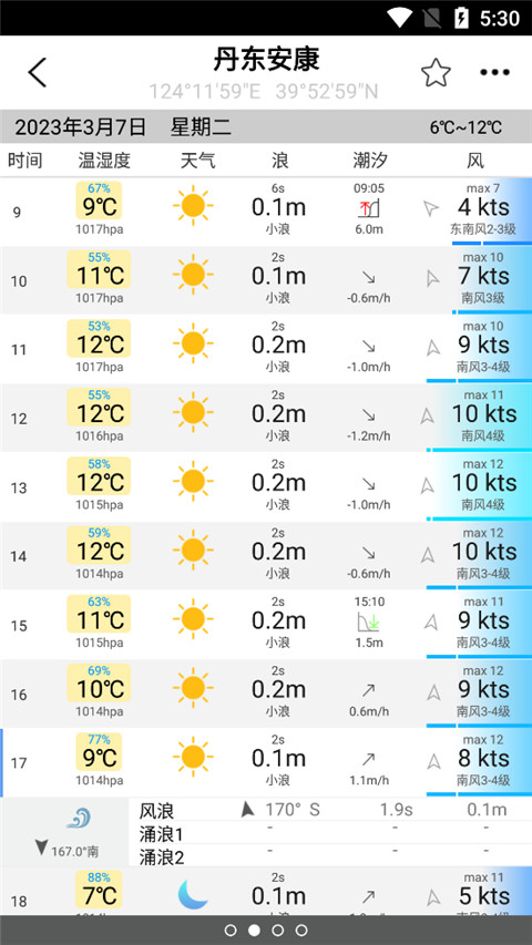 全球潮汐手机版