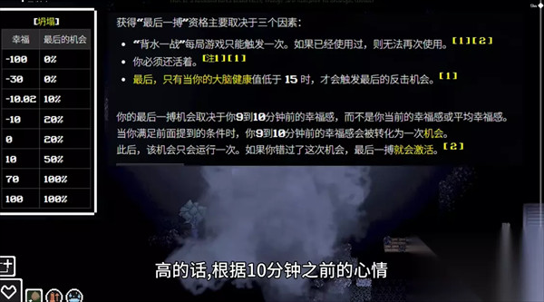 未知伤亡中文版