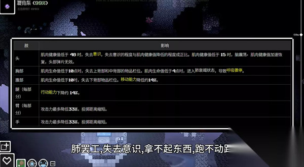 未知伤亡中文版