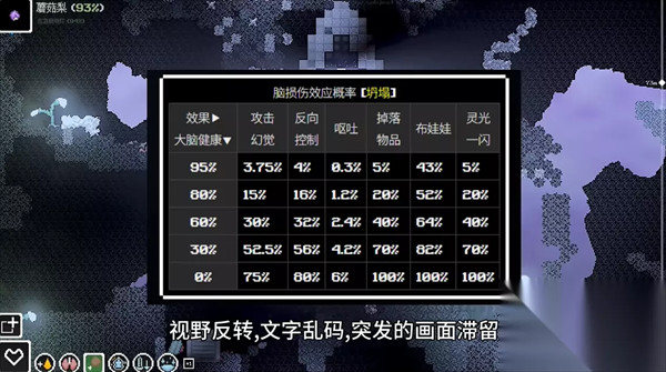 未知伤亡中文版