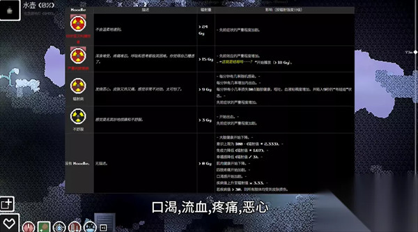 未知伤亡中文版