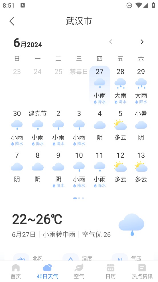 今日天气预报